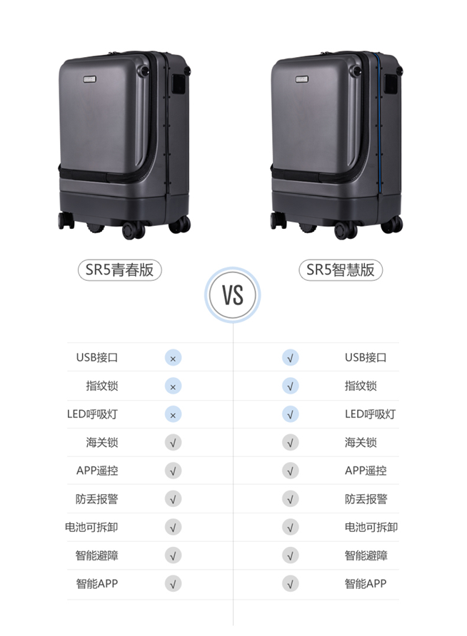 智能出行 智能跟隨登機(jī)行李箱
